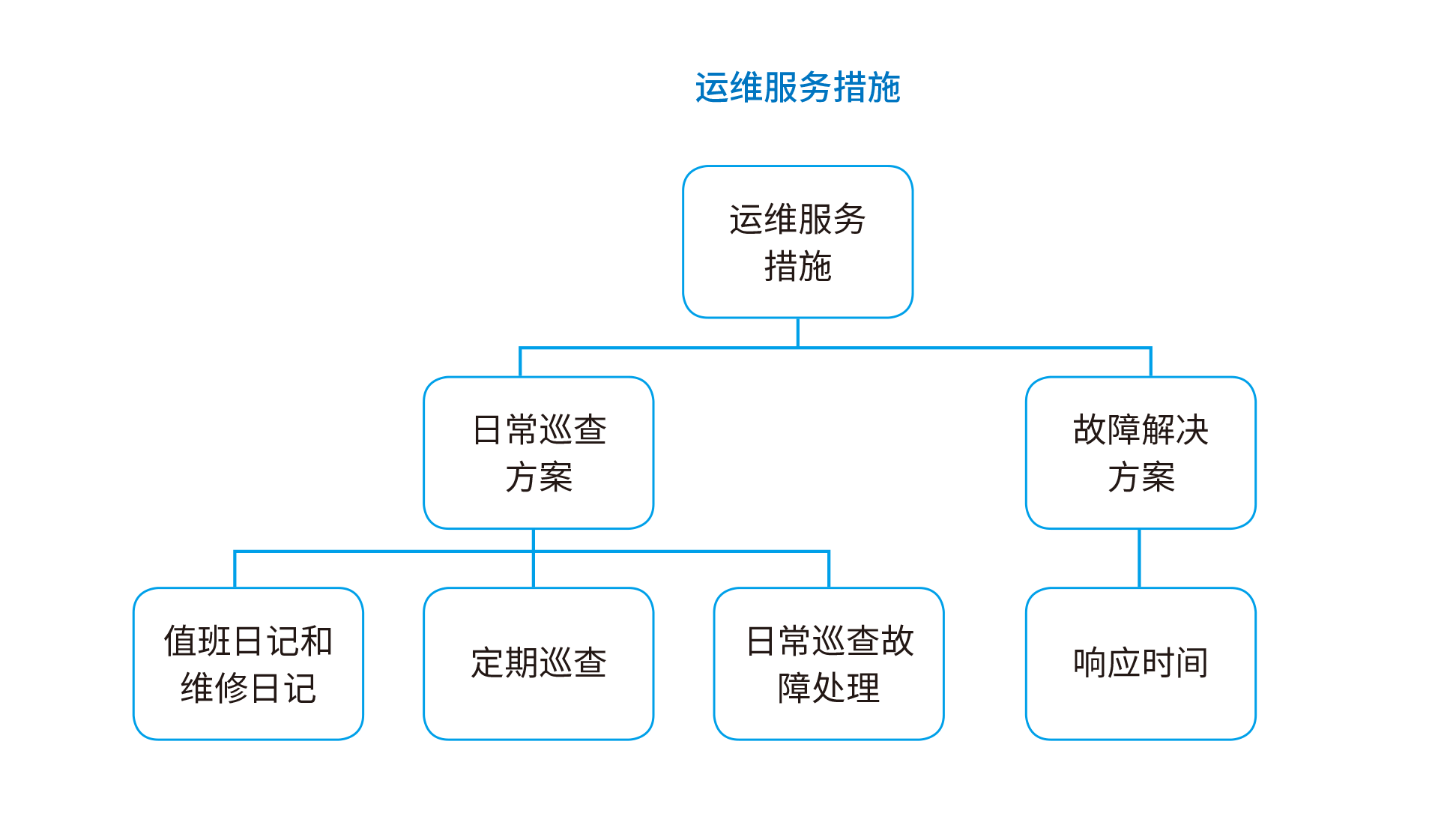 未标题-4-2.png